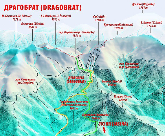 Sch�ma skiare�lu